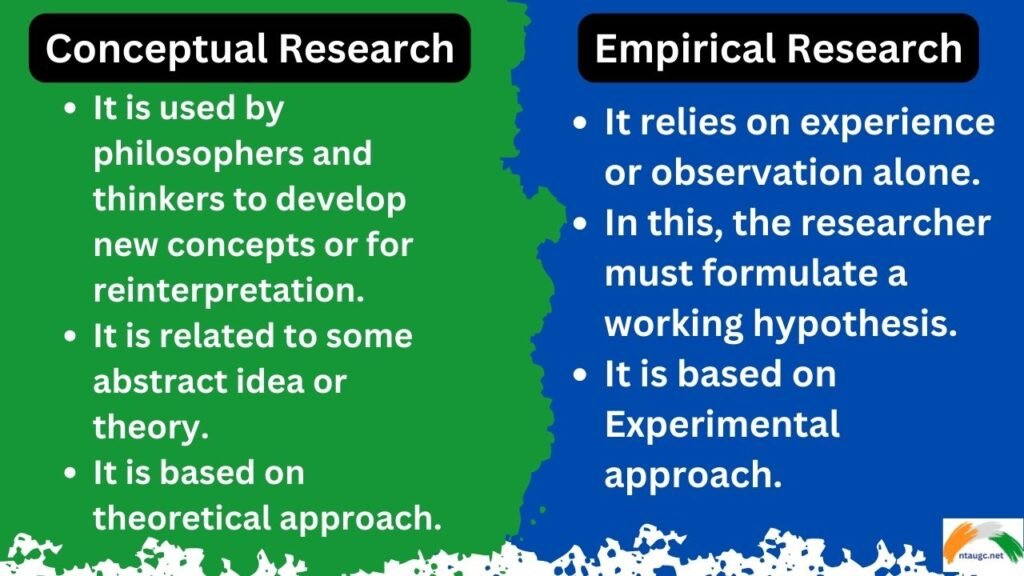 Conceptual Research VS Empirical Research