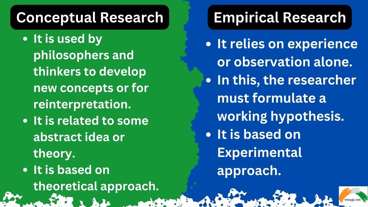 empirical paper vs research paper