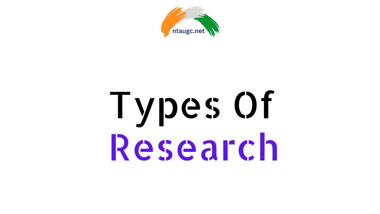 Types Of Research
