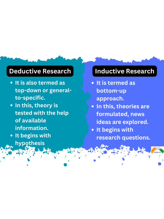 Types of Research | Research Aptitude | nta ugc net | UGC NET 2023