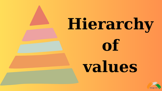 Hierarchy of values