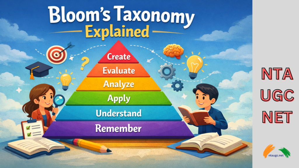 Blooms texonomy